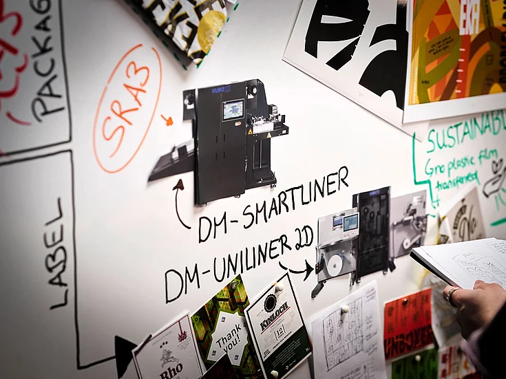 Close-up of a whiteboard covered with product and machine sketches, sticky notes, and photos of printing machines labeled